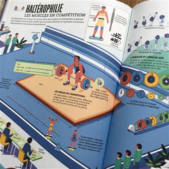 Le grand livre des sports