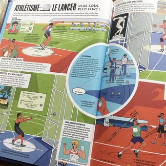 Le grand livre des sports