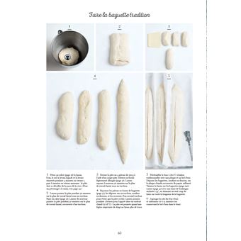 Le petit manuel du pain