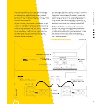 Sonic the Hedgehog - Artbook Officiel