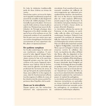 Ma solution yoga - Ventre apaisé