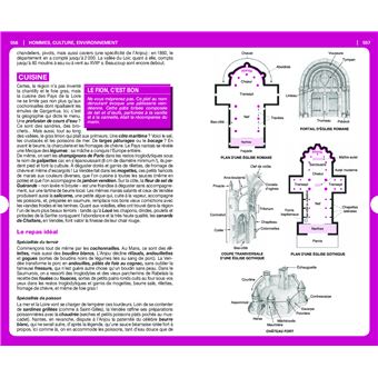 Guide du Routard Pays de la Loire 2023/24