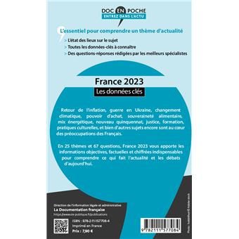 France 2023, les données clés