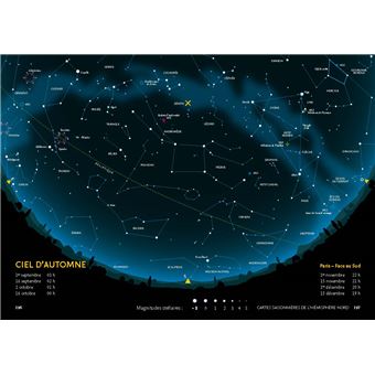 Le Guide de l'astronome débutant