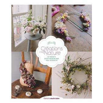 Créations par nature