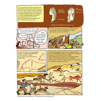 L'Histoire de l'Art en BD - L'Intégrale