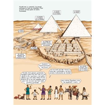 Le monde actuel en BD - Les sept merveilles du monde