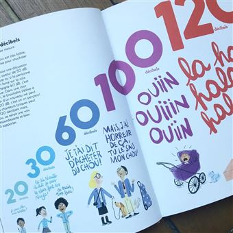 La voix. Comment ça marche ?