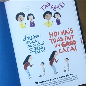 La voix. Comment ça marche ?