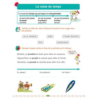 Cocorico je sais lire ! - Cahier d'orthographe avec les P'tites Poules