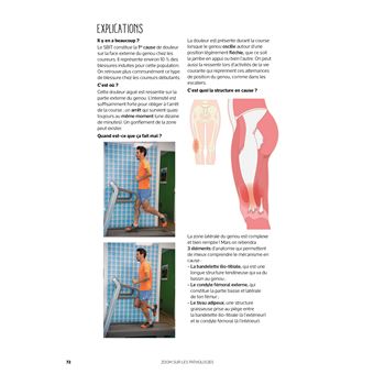 Le B.A-BA des bobos du coureur