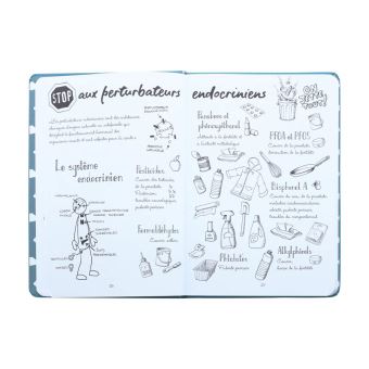 Mon insémination et moi