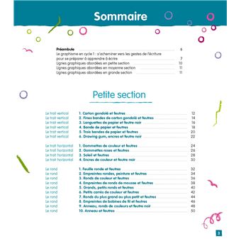 Ateliers graphiques PS-MS-GS