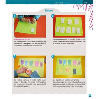 Ateliers graphiques PS-MS-GS