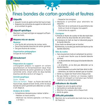 Ateliers graphiques PS-MS-GS