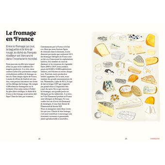 Le bon fromage