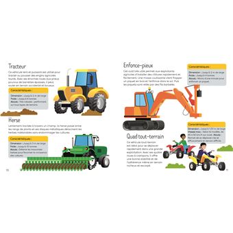 La ferme - Coffret livre et puzzle