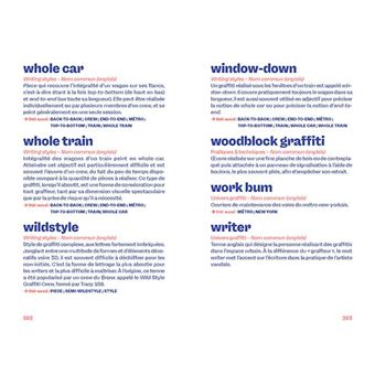 Dico de l'art urbain