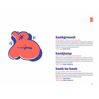 Dico de l'art urbain