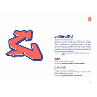 Dico de l'art urbain