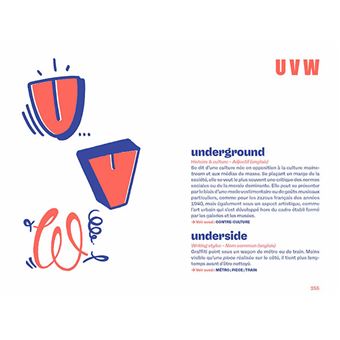 Dico de l'art urbain