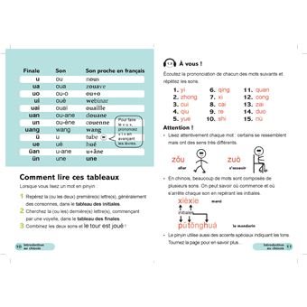 C'est facile le chinois