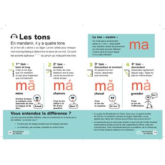 C'est facile le chinois