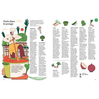 On va déguster Paris