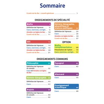 Objectif Bac 2024 - Term Spécialités Sciences éco Toutes les Matières