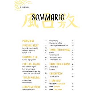 Furoshiki - L'emballage cadeau écolo à la japonaise