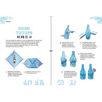 Furoshiki - L'emballage cadeau écolo à la japonaise