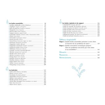 Le meilleur véto de votre chien c'est lui