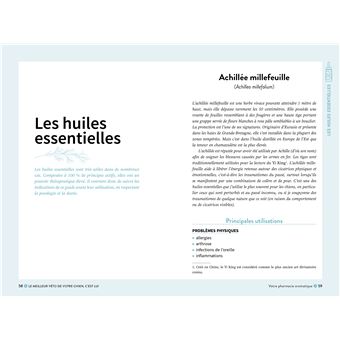 Le meilleur véto de votre chien c'est lui