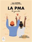 Pma