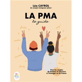 Pma