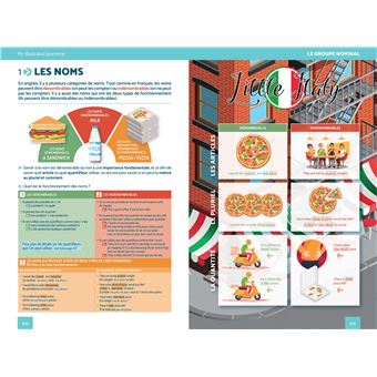 My illustrated grammar – Grammaire anglaise en images