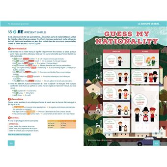My illustrated grammar – Grammaire anglaise en images