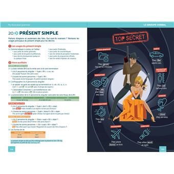 My illustrated grammar – Grammaire anglaise en images