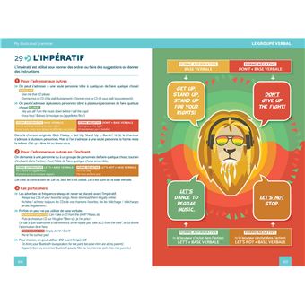 My illustrated grammar – Grammaire anglaise en images
