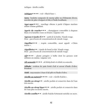 Dictionnaire alimentaire de l'insuffisance cardiaque