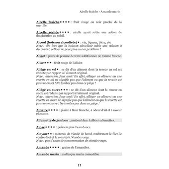 Dictionnaire alimentaire de l'insuffisance cardiaque