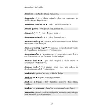 Dictionnaire alimentaire de l'insuffisance cardiaque