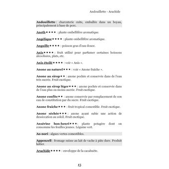 Dictionnaire alimentaire de l'insuffisance cardiaque