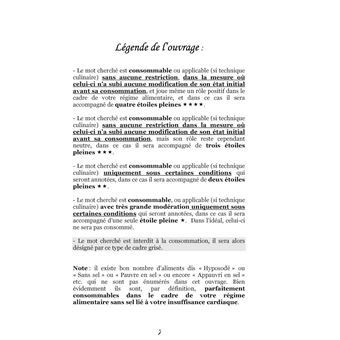 Dictionnaire alimentaire de l'insuffisance cardiaque