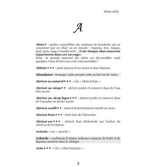 Dictionnaire alimentaire de l'insuffisance cardiaque