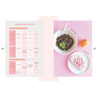 La bible de l'alimentation du bébé et de l'enfant veggie