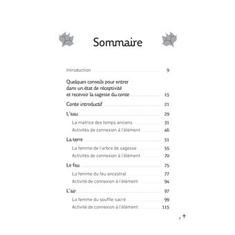 Guérir son féminin avec les 4 éléments