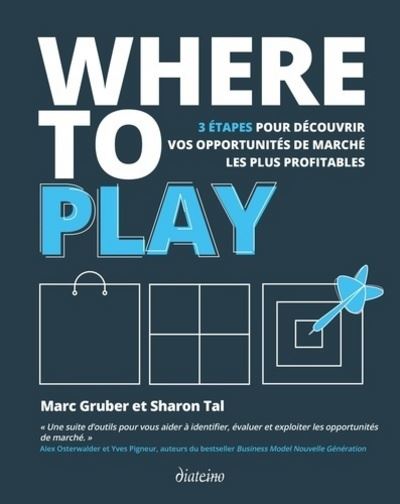 Where to play