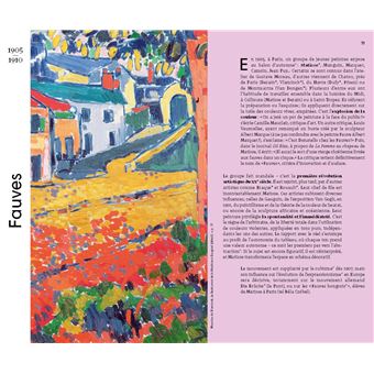 Racontez l'art ! Art moderne