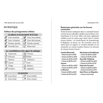 Petit livre de - Jardiner avec la lune 2022